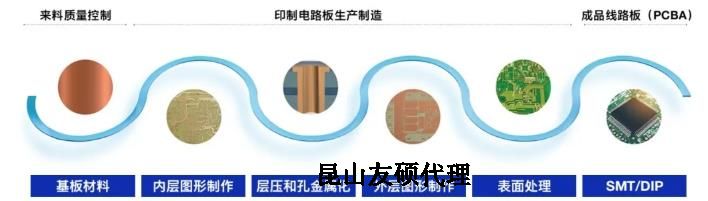 佛山蔡司佛山扫描电镜