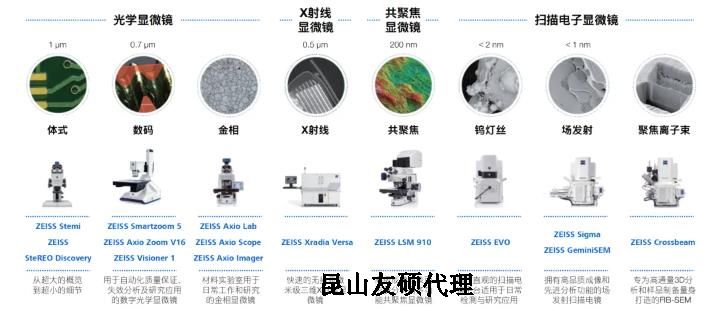 佛山蔡司佛山扫描电镜
